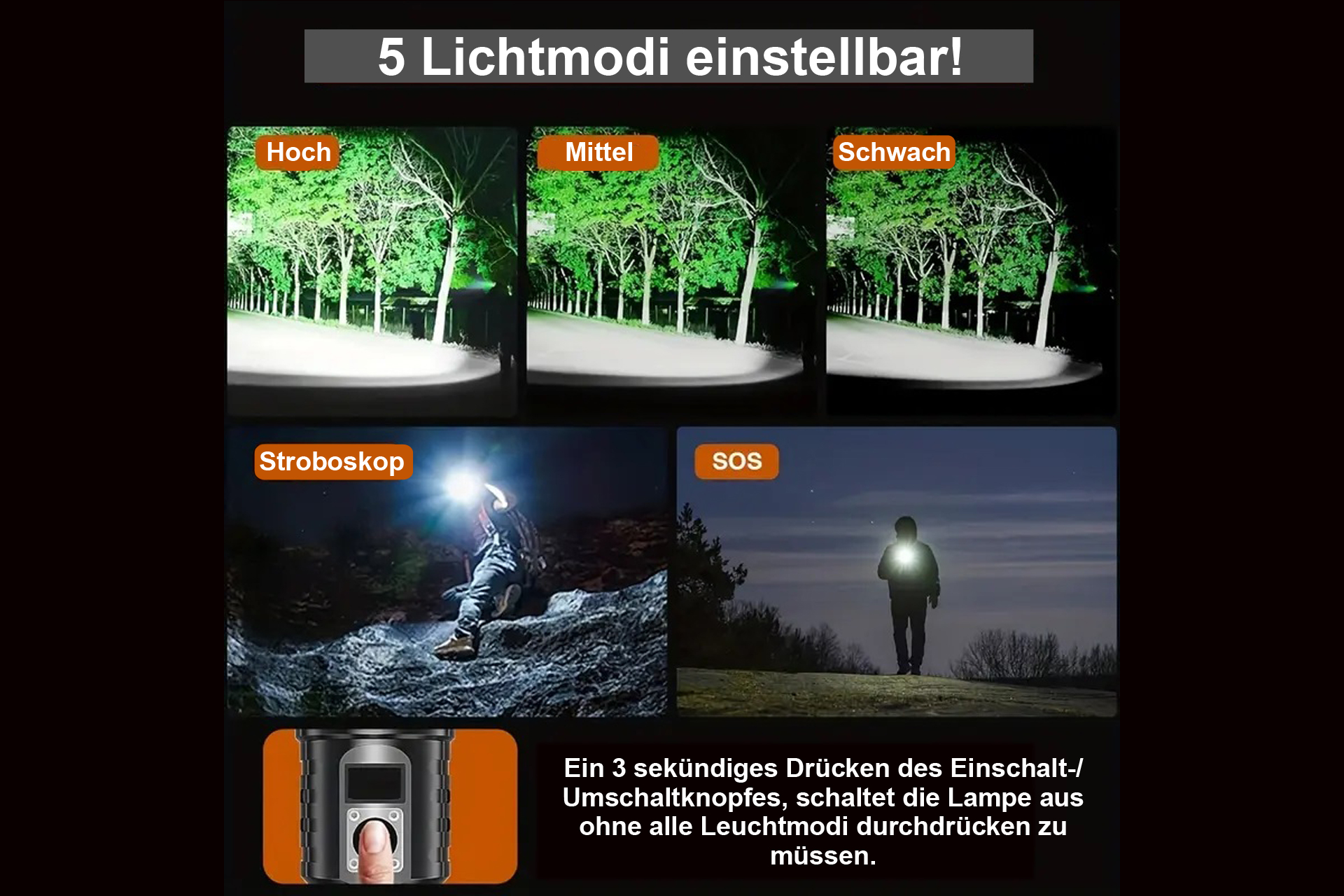 LED Taschenlampe mit XHP70.2 LED Chip